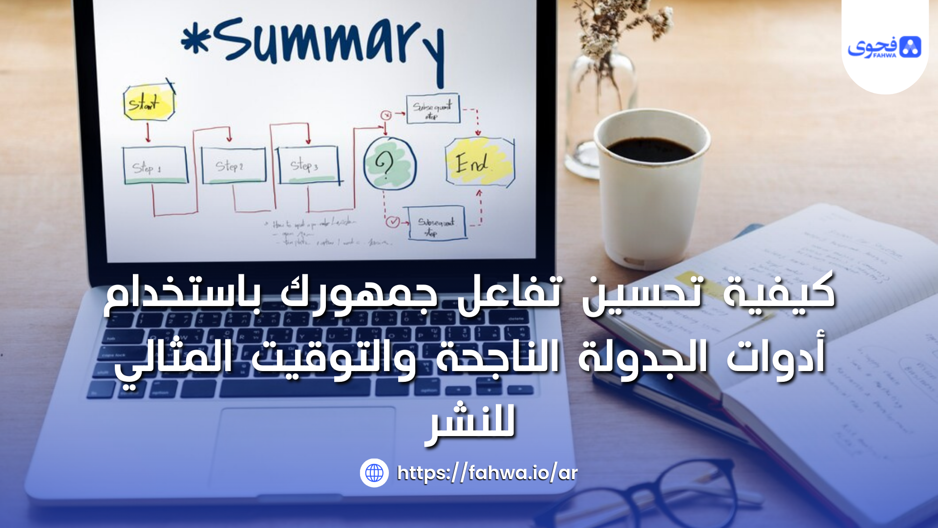 كيفية تحسين تفاعل جمهورك باستخدام أدوات الجدولة الناجحة والتوقيت المثالي للنشر